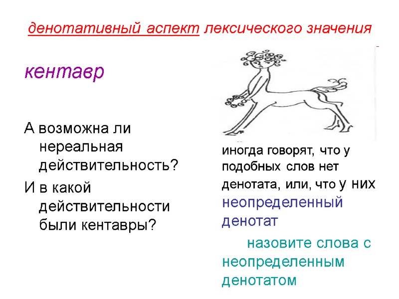 денотативный аспект лексического значения кентавр    А возможна ли нереальная действительность? 
